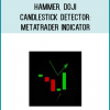 This Metatrader indicator will scan the chart for any kind of hammer candlestick patterns