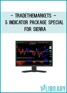 TM Squeeze Indicator, TTM Scalper, TTM LRC, TTM Trend and TTM Auto Pivots all work on Stocks, Options, Futures and Forex. Compatible with Sierra Charts!