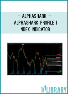 This indicator uses Market Profile information in order to plot the best Long/Short locations for day trading.
