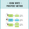 Adam White teaches you how he buys websites for really cheap, fix them up, get them making lots of money and then sell them for ridiculous profits. His website blueprint…