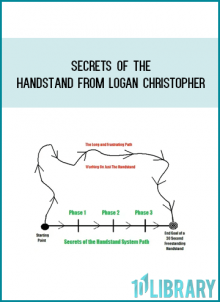 Secrets of the Handstand from Logan Christopher at Midlibrary.com