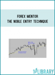 AboutIn 2003, veteran trader and educator Peter Bain founded Forexmentor.com after becoming alarmed with the misinformation that is being disseminated to new Forex traders.