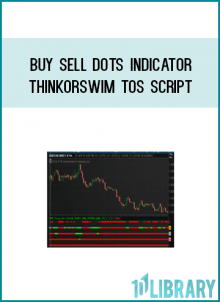 This indicator will work with TICK Timeframes as well as intra-day time frames. It ill work for Swing Trades and long term investment strategies. Example of TICK Time frame Trades:Using this indicator you will never be on the wrong side of a trade again.
