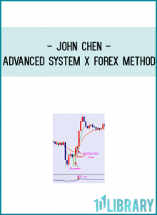 g method, but composed of TWOdifferent powerful forex trading systems