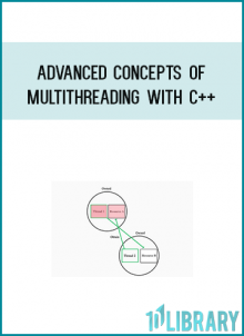 Delve into the fundamentals of multithreading and concurrency and find out how to implement them Explore atomic operations to optimize code performance