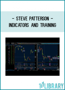 Steve Patterson is a professional floor trader with nearly 40 years of market experience