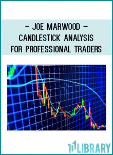 Learn the historical performance of candlestick patterns for stocks, forex and futures.
