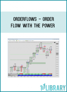 In this module I wrap up “The Imbalance Course.” Here you will see different charts and market conditions