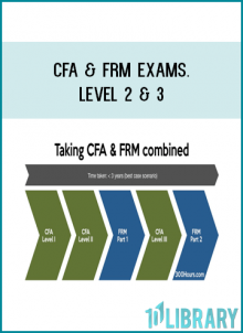 Master the CFA curriculum with our concise SchweserNotes™ and apply your knowledge with practice questions and self-tests