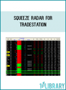The Squeeze Radar automates the process of finding Squeeze setups and creating watchlists.