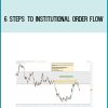 6 Steps To Institutional Order Flow at Midlibrary.com