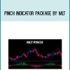 Pinch Indicator Package by MLT