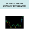 The Constellation PRO Indicator by Trade Empowered at Midlibrary.com